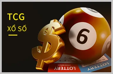 Slot game và nổ hũ 77win777
